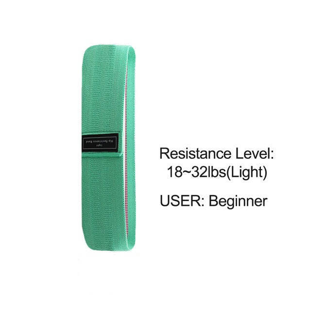 Elastic Resistance Band