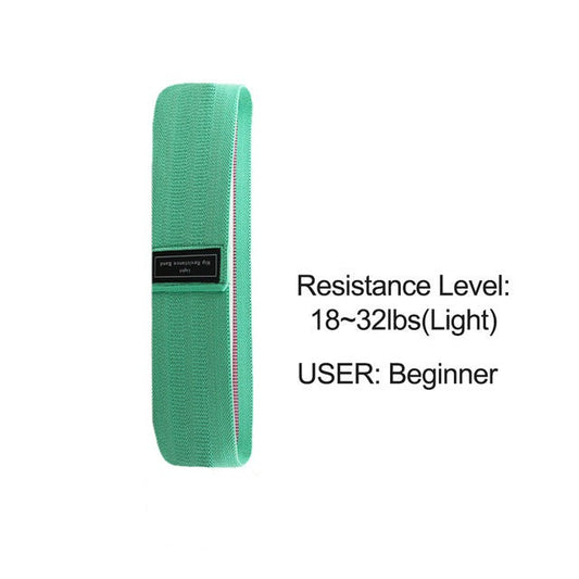 Elastic Resistance Band