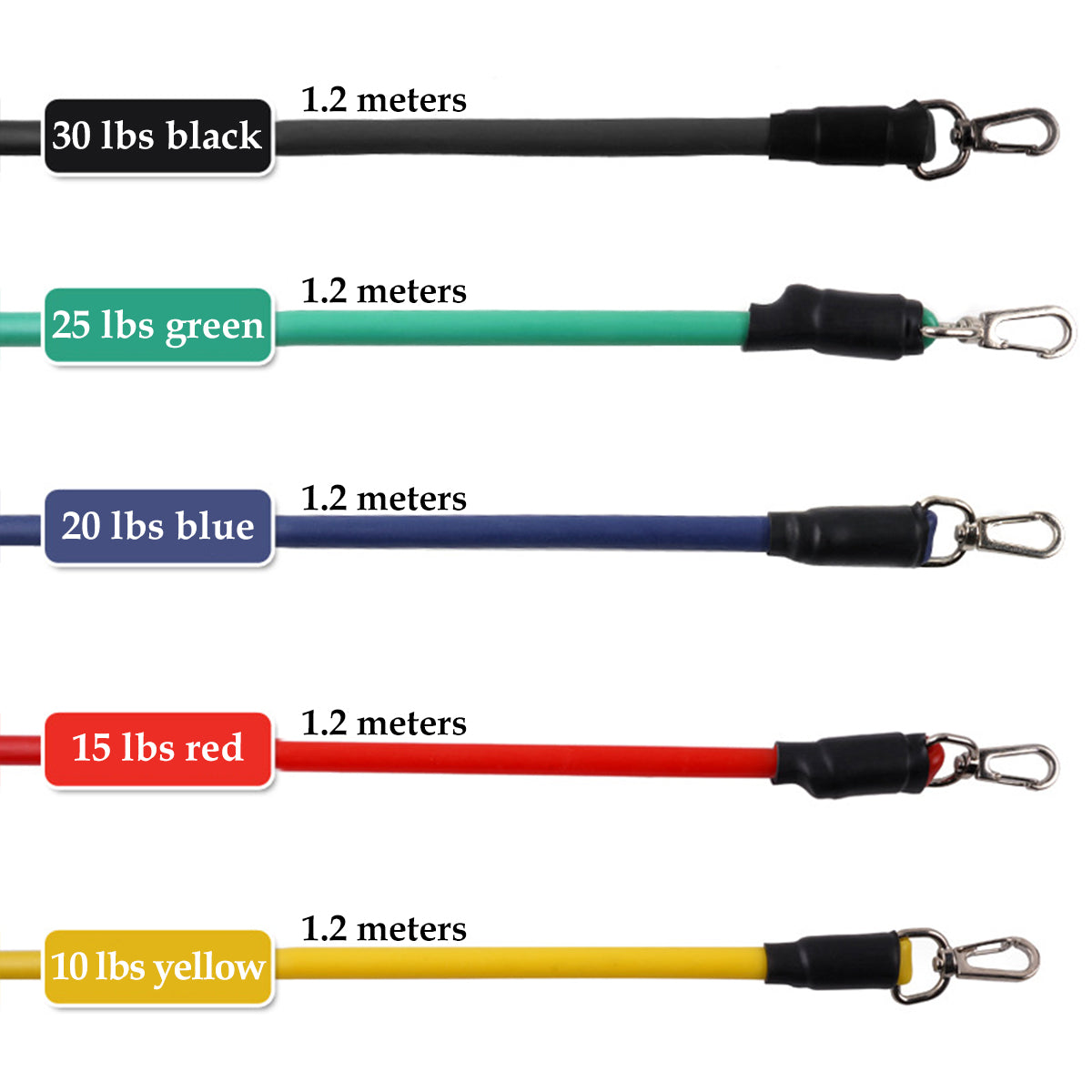 resistance band exercises