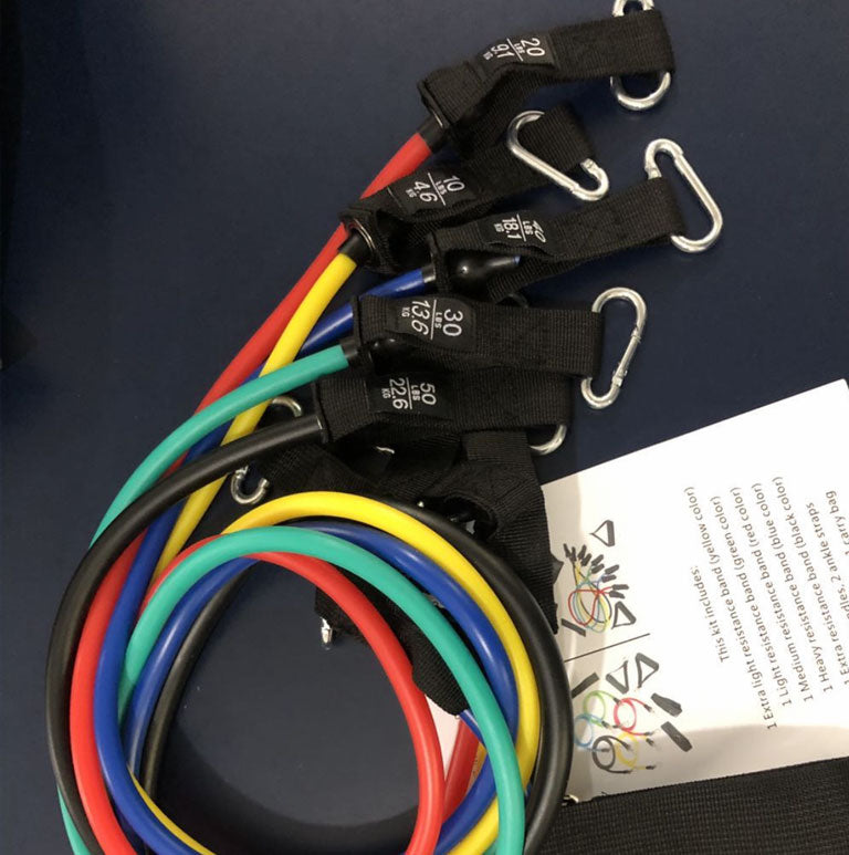 theraband resistance bands set