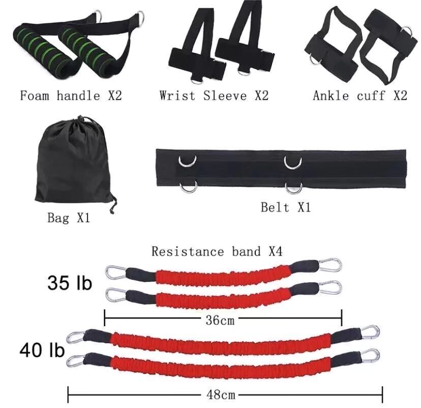 Sports / MMA Boxing Trainer